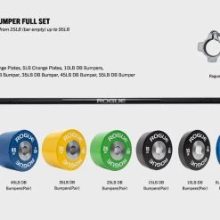 Rogue Fitness C-60B - Cerakote -Rogue Fitness Shop C 60B Bumper web3 ugwf69