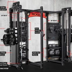 Rogue Fitness The Monster Cave -Rogue Fitness Shop RF0921 Specs ldtwb3 ua293s