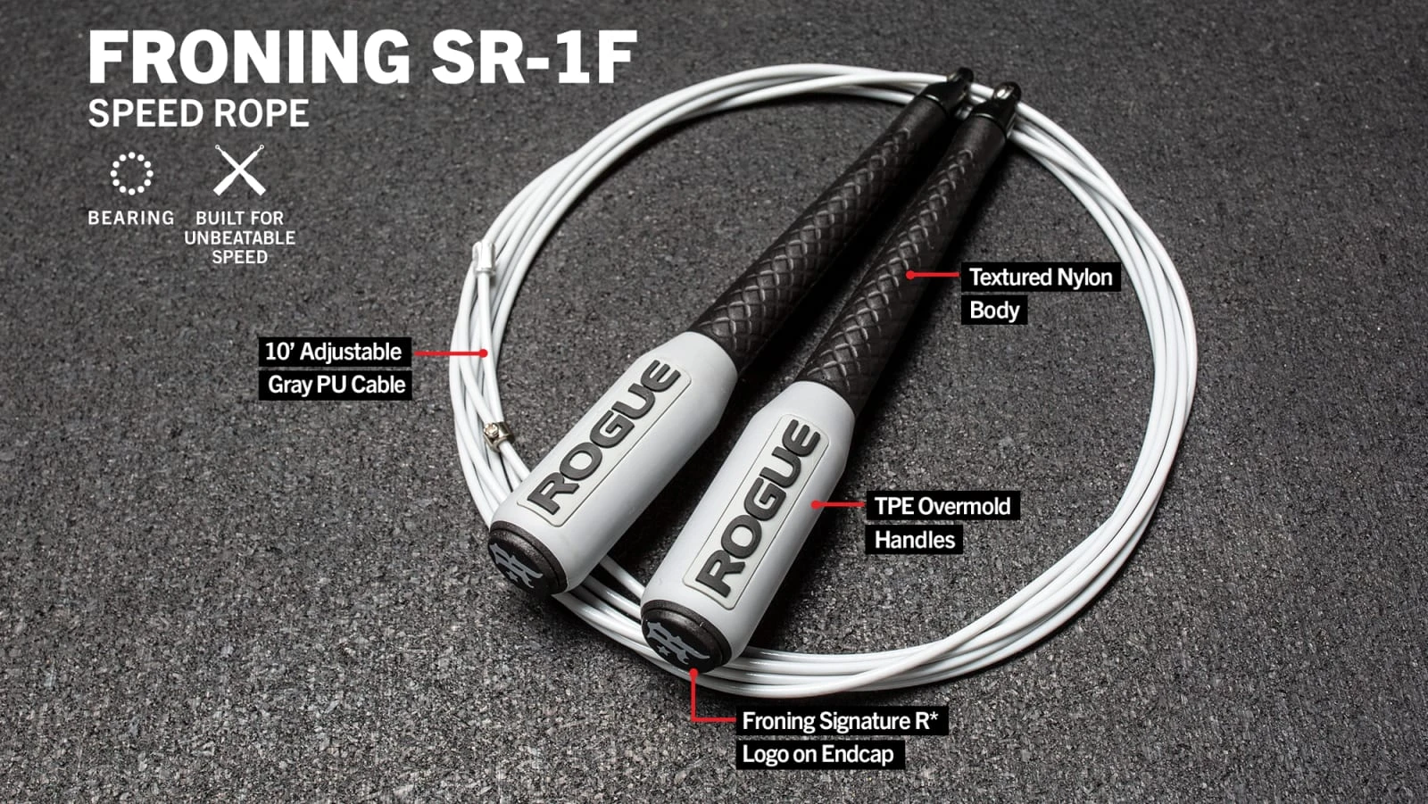 Rogue Fitness Froning SR-1F Speed Rope 2.0 3 Rogue Fitness Froning SR-1F Speed Rope 2.0