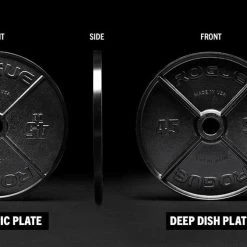 Rogue Fitness Rogue USA Olympic Plates -Rogue Fitness Shop USC0005 WEB2 k8npso