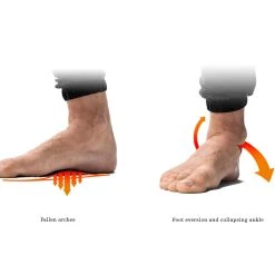 WeckMethod SoleSteps® -Rogue Fitness Shop WKM0002 WEB3 minkui